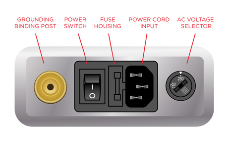 NORDOST – QSOURCE