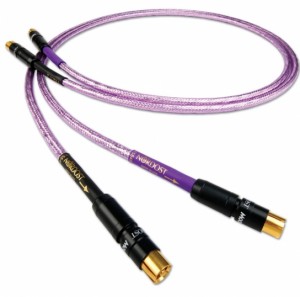 NORDOST – FREY 2