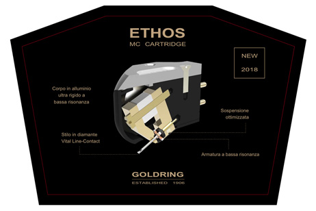 GOLDRING – ETHOS MC